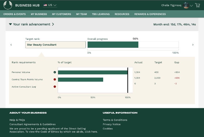 Consultant genealogy tree view