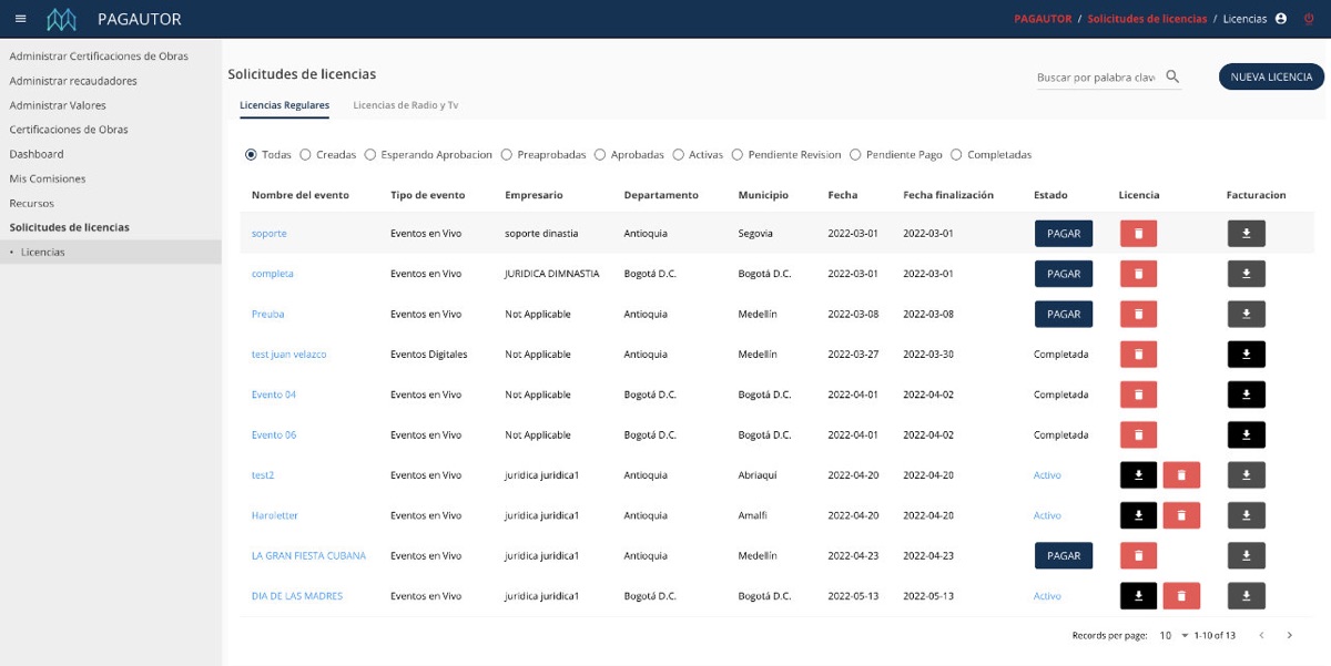 Dinastia licence request administration screen